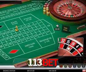 Benefícios da Conta 113bet